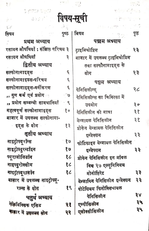 Aellopaithic Saphala Ausadhiyan